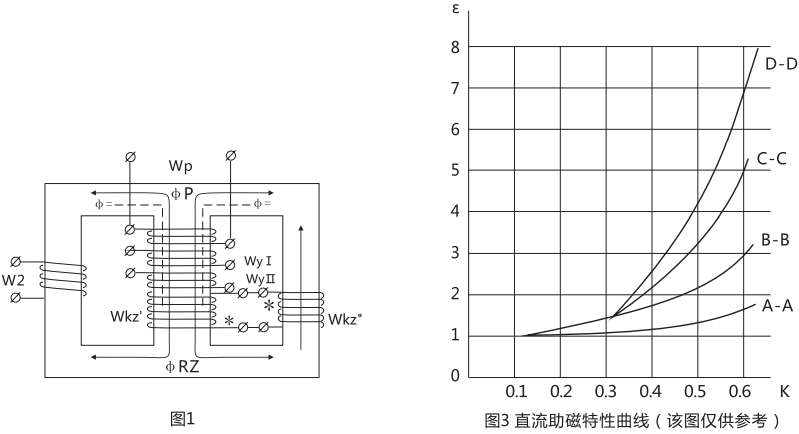 变流器接线示意图