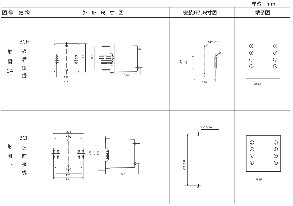 BCH-2外形尺寸图