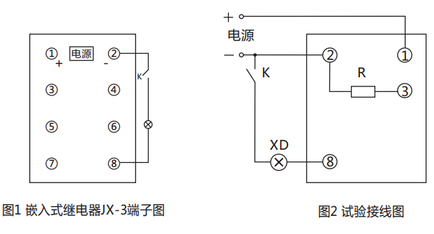 JX-3静态闪光继电器背后接线图及试验接线图