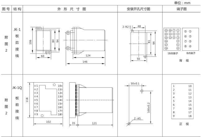 SS-23型时间继电器外形及开孔尺寸图片