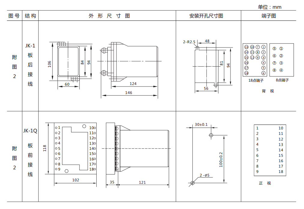 DL-25C系列电流继电器尺寸图