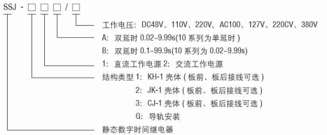 继电器型号命名及含义