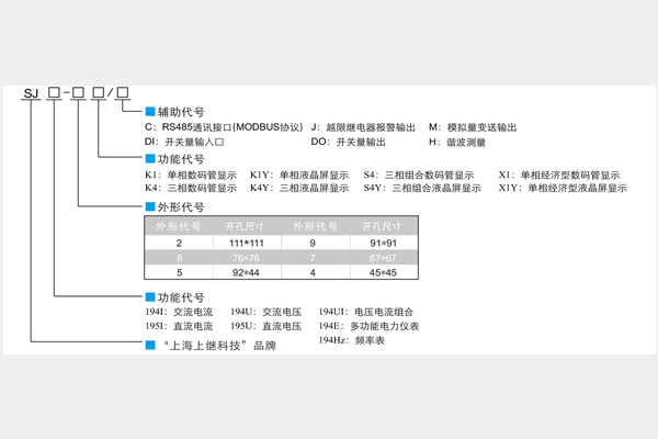 1563325117375640.jpg 命名含义.jpg