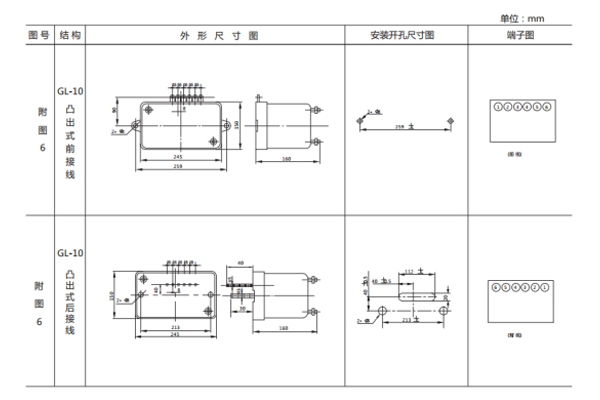 gl-25过流继电器参数及开孔尺寸-上海上继科技有限公司