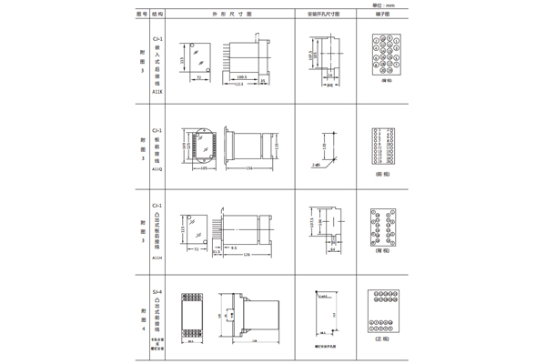 开孔尺寸 开孔尺寸