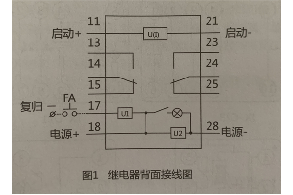 灯光信号,磁保持,手动和电动复归.继电器背面接线图见图1.1.