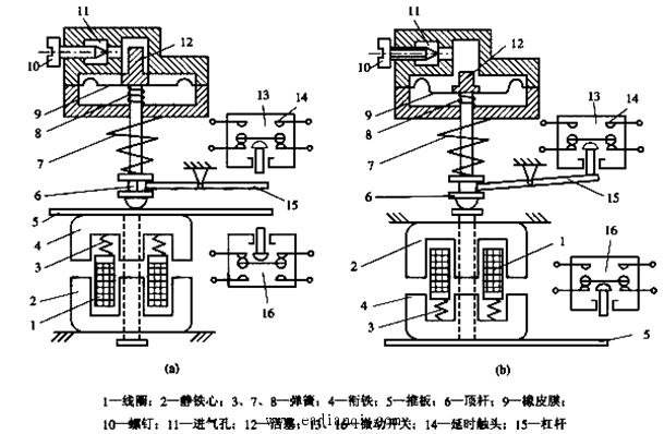 时间继电器原理.jpg