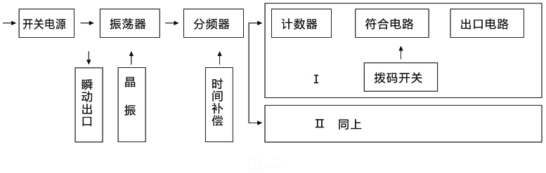 原理图.jpg