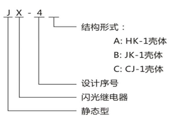 原理图