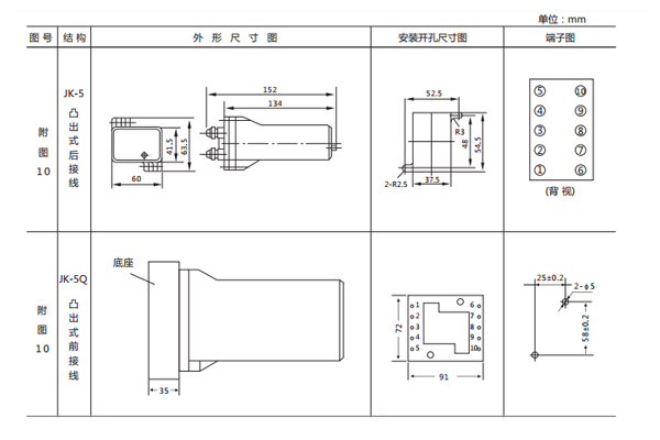 DX-15A/D继电器开孔尺寸