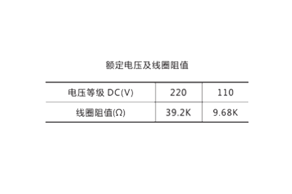 额定电压及线圈阻值