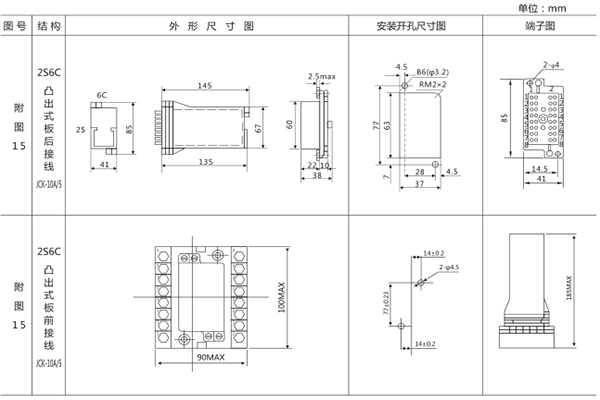 触点形式