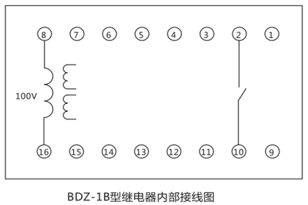 接线图