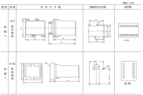 开孔尺寸