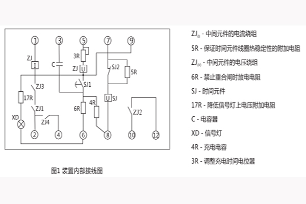 装置内部接线图