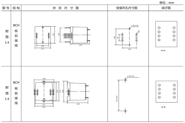 开孔尺寸图