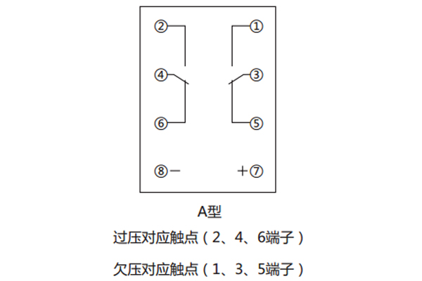 接线图