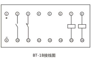 接线图