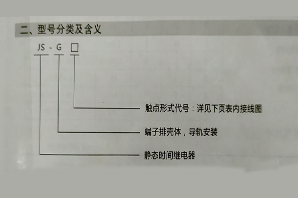 型号分类及含义