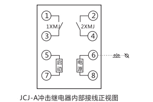 接线图