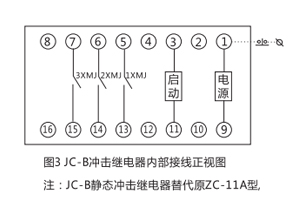 接线图