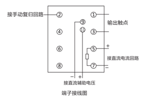 接线图