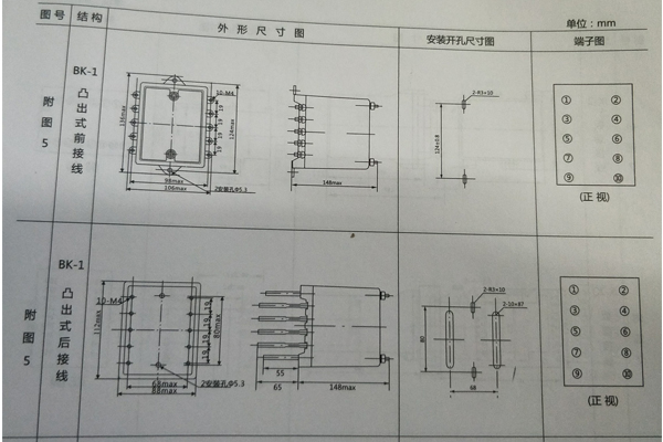 开孔尺寸