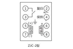 接线图