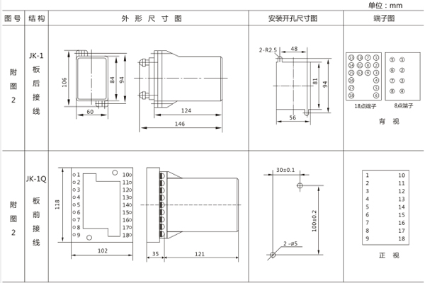 外形及开孔尺寸.jpg