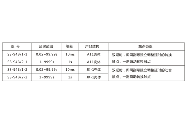 主要技术参数.jpg