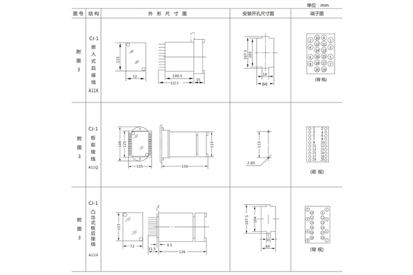 外形及开孔尺寸图3.jpg