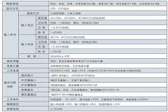 单相液晶交流电流表厂家