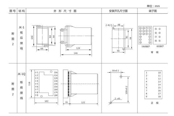 外形及开孔尺寸.jpg