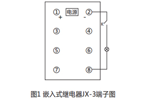 接线图