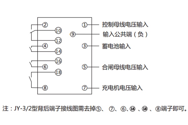 接线图