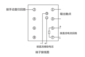 接线图