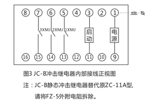 接线图