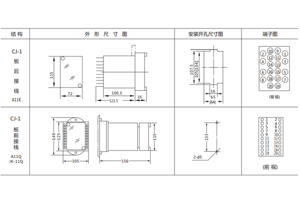 安装尺寸