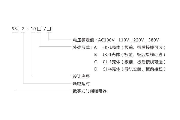 命名含义.jpg