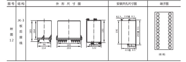 开孔尺寸