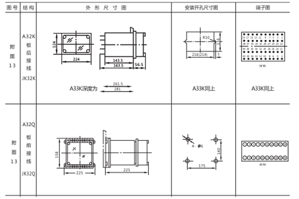 开孔尺寸