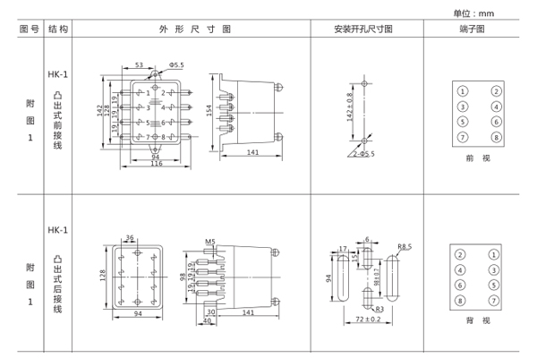 开孔尺寸1.jpg