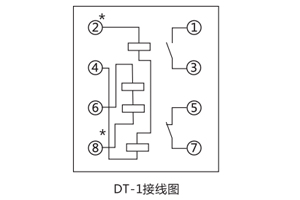 接线