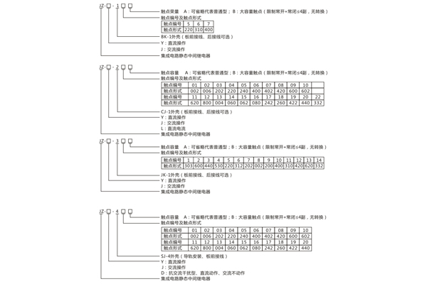 命名及含义.jpg