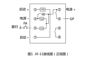 接线图