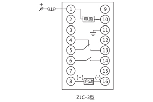 冲击接线图