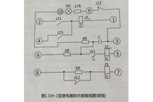 接线图