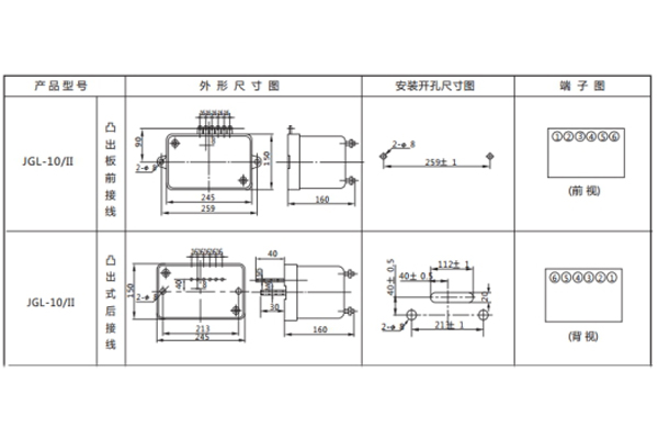 开孔尺寸