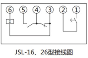 接线图