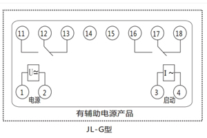 接线图